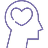 Workshops Customizados